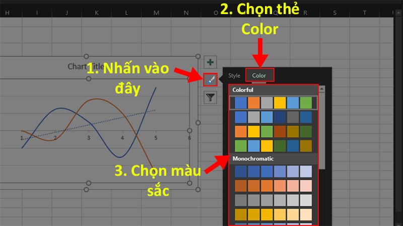 Chọn thẻ Color để đổi màu sắc cho đồ thị