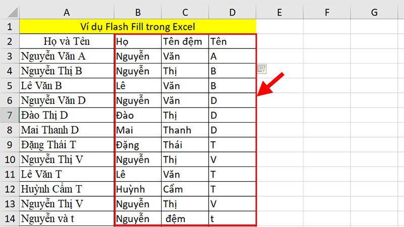 Kết quả