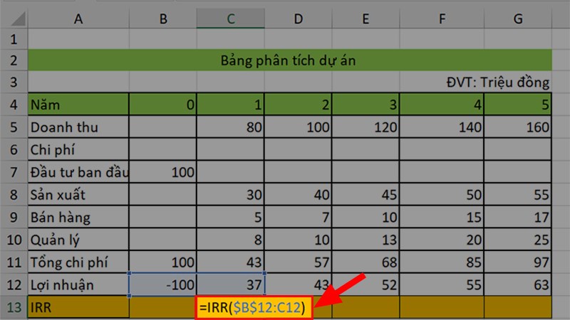 Ứng dụng thực tế của việc tính IRR trong các ngành nghề