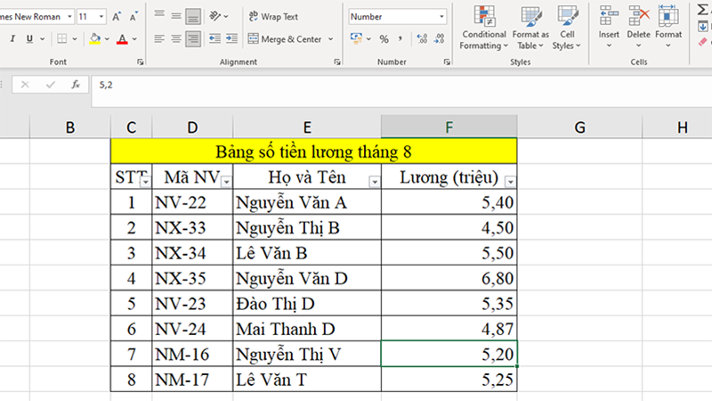 Kết quả cuối cùng sau khi hoàn thành