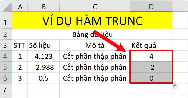 Nhấn Enter để hiển thị kết quả