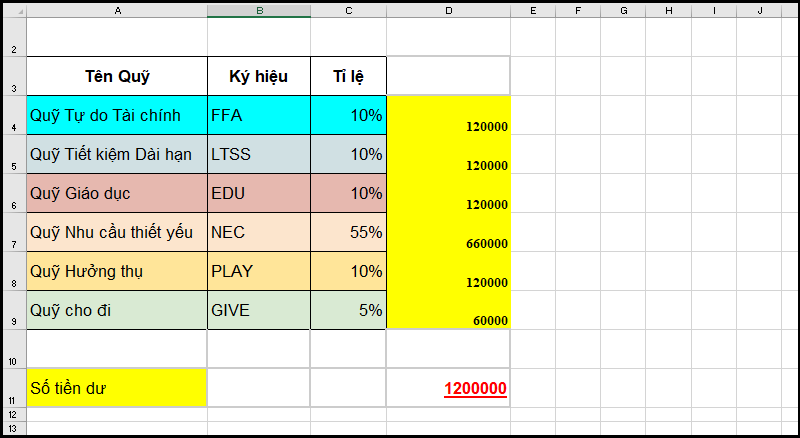 3 Cách Giãn Dòng Trong Excel Siêu Nhanh Và Đơn Giản - Thegioididong.Com