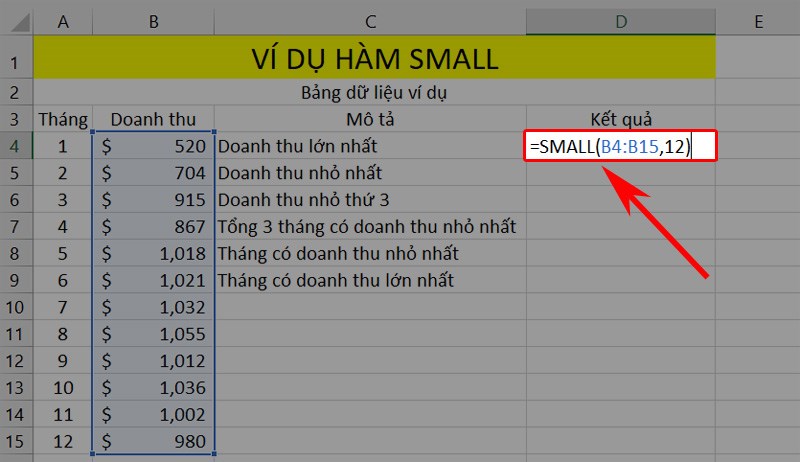 Ví dụ minh họa hàm SMALL