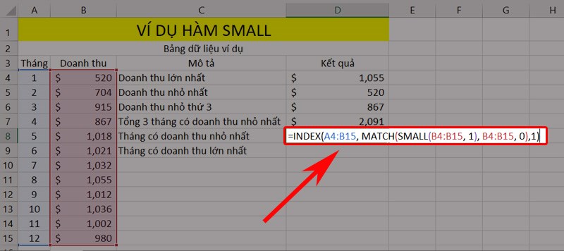 Ví dụ sử dụng hàm SMALL kết hợp hàm INDEX và hàm MATCH