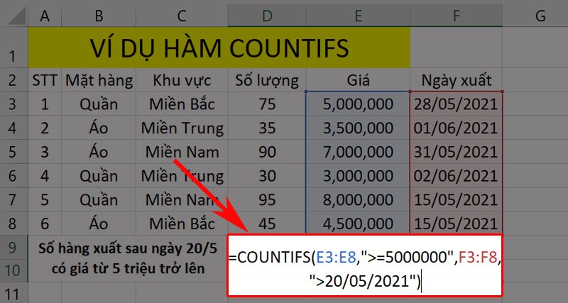 Ví dụ minh họa hàm COUNTIFS