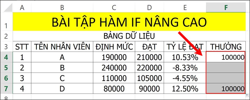 Nhấn Enter để hiển thị kết quả