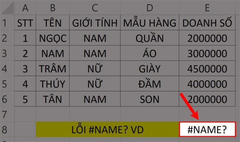 Lỗi #NAME?.