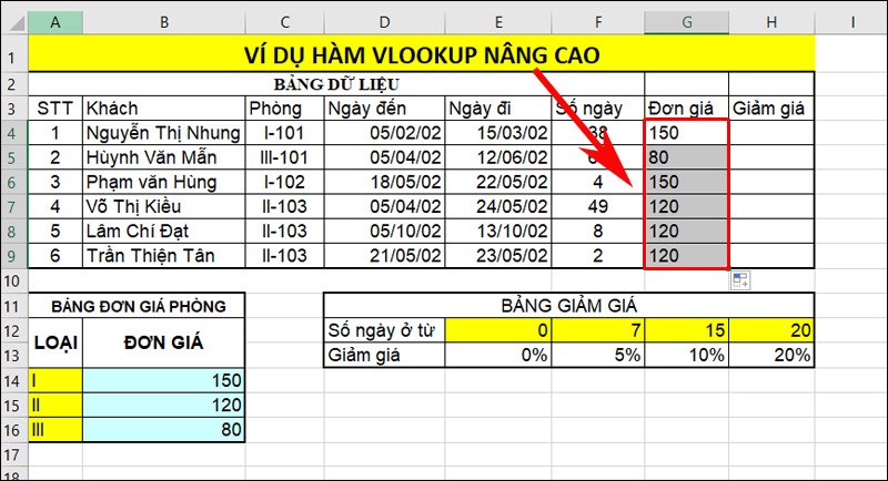 Nhấn phím Enter để hiển thị kết quả