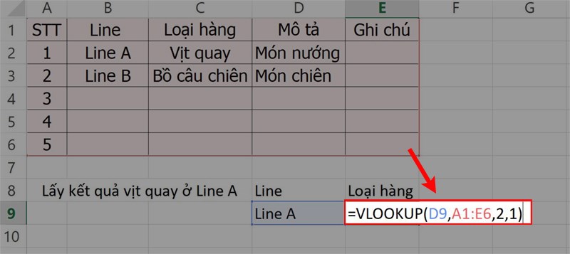 Ví dụ minh họa hàm VLOOKUP