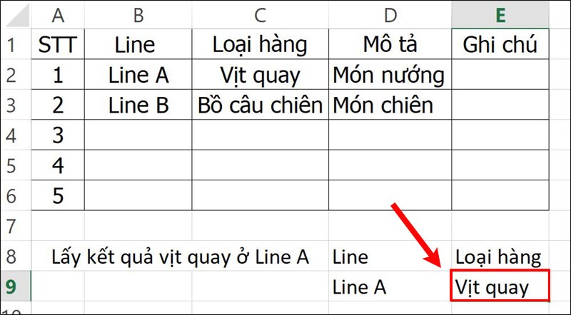 Nhấn Enter để hiển thị kết quả