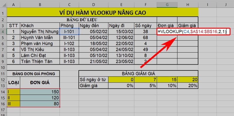 Ví dụ hàm VLOOKUP phương pháp dò tìm gần đúng