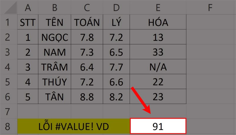 Khắc phục lỗi #VALUE!.