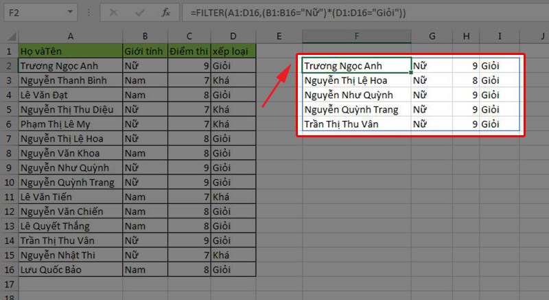 Kết quả lọc danh sách học sinh nữ có xếp loại giỏi