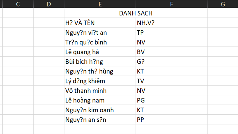 Đặc biệt trong việc viết tài liệu tiếng Việt trên Excel, lỗi font chữ sẽ gây ảnh hưởng rất lớn đến nội dung, trở thành một vấn đề khó khăn để giải quyết. Với kinh nghiệm nhiều năm trong lĩnh vực dịch vụ sửa lỗi font tiếng Việt Excel, chúng tôi tự tin mang đến cho bạn giải pháp tối ưu nhất để giúp bạn xử lý công việc hiệu quả.