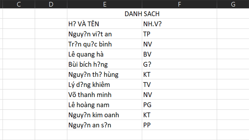 Đôi khi, file CSV font tiếng Việt có thể gây ra khó khăn cho bạn khi đang làm việc trên máy tính. Tuy nhiên, chúng tôi có thể giúp bạn khắc phục vấn đề này một cách nhanh chóng và đáng tin cậy. Với dịch vụ của chúng tôi, bạn sẽ không còn phải lo lắng về việc khắc phục file CSV font tiếng Việt nữa. Hãy đến với chúng tôi để trải nghiệm dịch vụ tốt nhất.