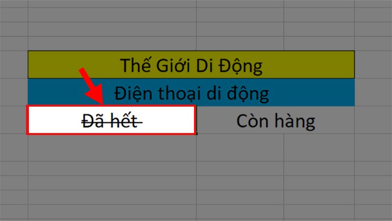 Cách gạch ngang chữ trong Excel đơn giản chỉ với 4 bước ...