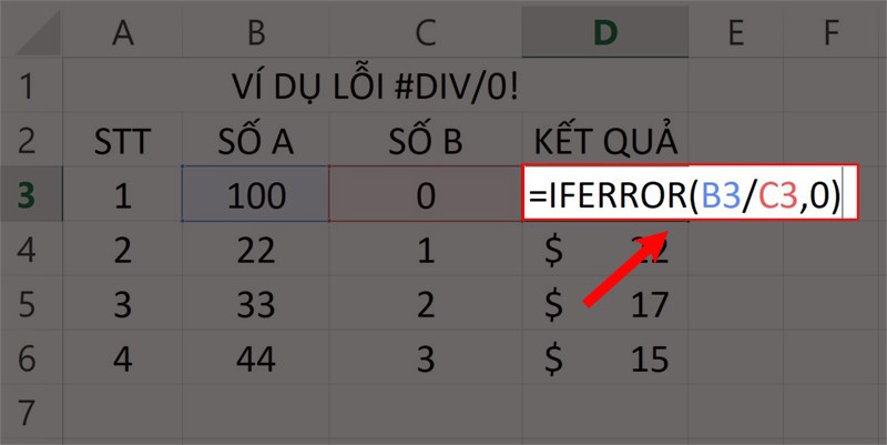 Ví dụ minh họa lỗi #DIV/0!.