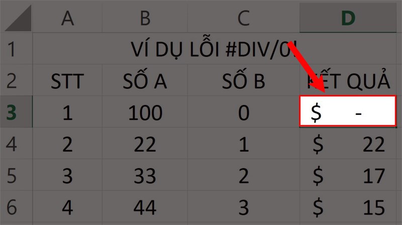 Khắc phục lỗi #DIV/0!.