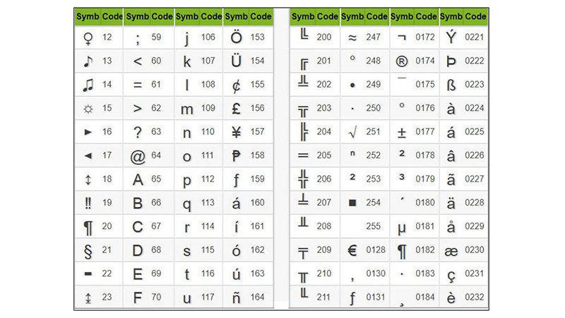 Excel - Làm việc với bảng tính Excel sẽ giúp cho công việc của bạn trở nên dễ dàng và thuận tiện hơn. Với hàng loạt tính năng tiện ích, bạn có thể tạo ra các báo cáo, biểu đồ, hay tính toán các con số một cách nhanh chóng và chính xác. Hãy xem hình ảnh để hiểu rõ hơn về tính năng của nó.