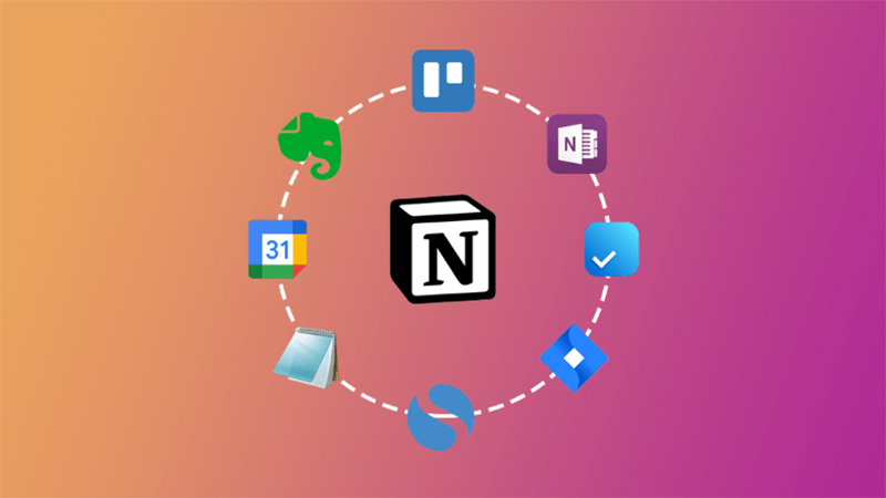 Đọc sách tr&ecirc;n Notion r&acirc;́t ti&ecirc;̣n lợi và giúp ti&ecirc;́t ki&ecirc;̣m thời gian