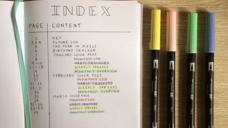 Bullet Journal Index (Mục lục)