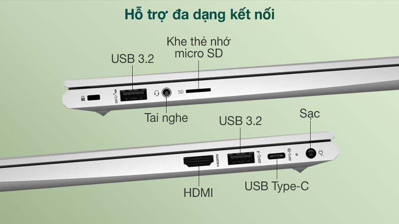 Hỗ trợ đa dạng kết nối