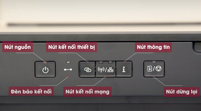 Bảng điều khiển rõ ràng, trực quan