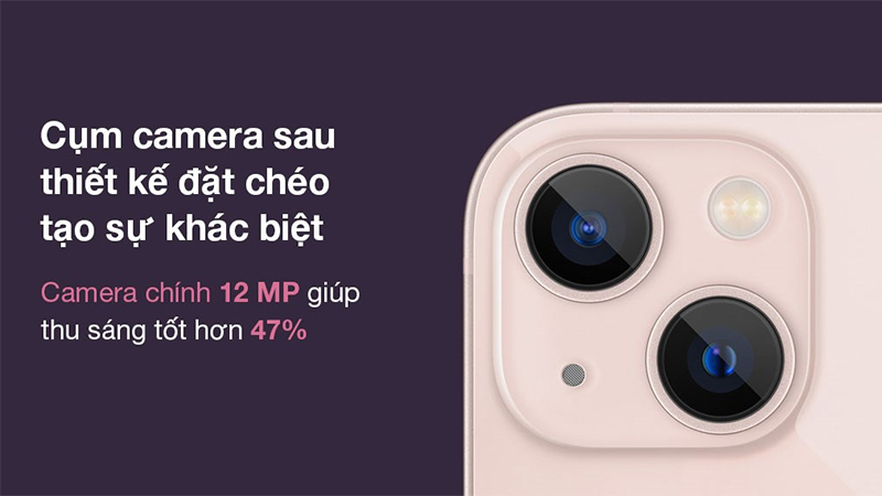 Camera của iPhone 13
