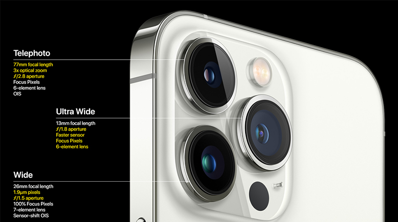 Những tính năng mới và cải tiến nổi bật trên camera iPhone 13 Series