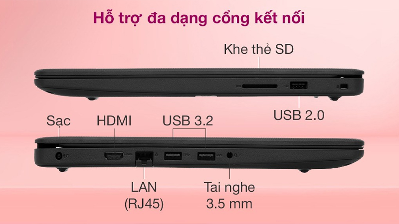 Đa dạng cổng kết nối