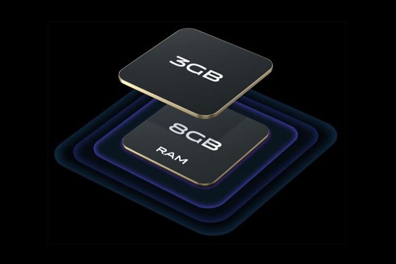 Sở hữu RAM 8 GB và ROM 3 GB