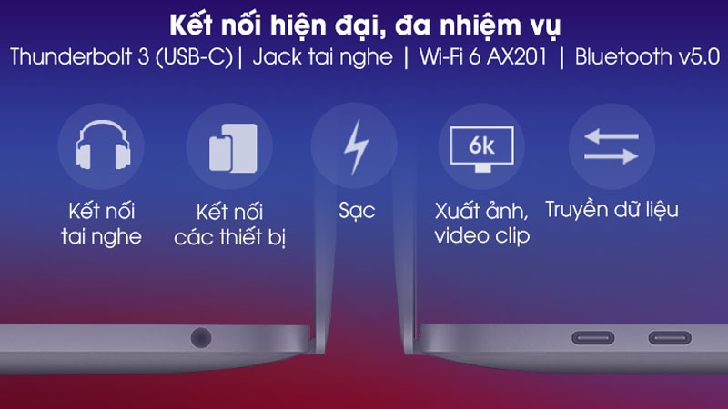 Cả hai đều được trang bị cổng USB-C tương thích Thunderbolt 3