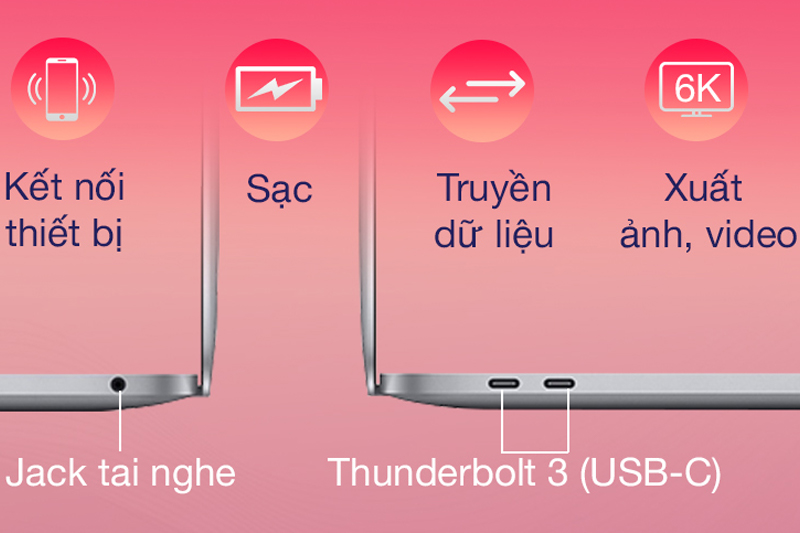 MacBook Pro ‌M1‌ có hai cổng Thunderbolt USB-C 