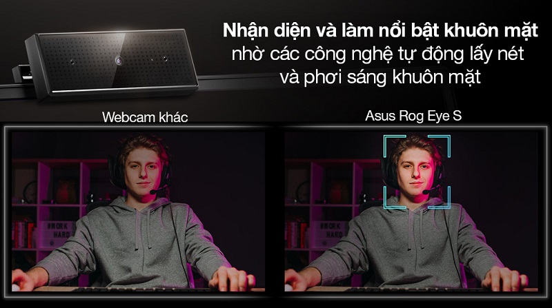 Webcam hỗ trợ công nghệ tự động tìm kiếm và tinh chỉnh hình ảnh khuôn mặt sắc nét