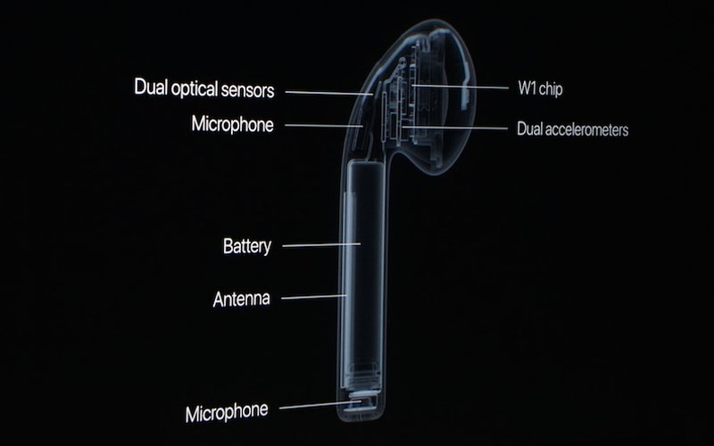 Microphone trên Apple AirPods 2