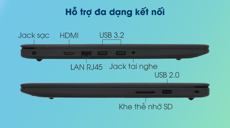 Hỗ trợ đa dạng kết nối