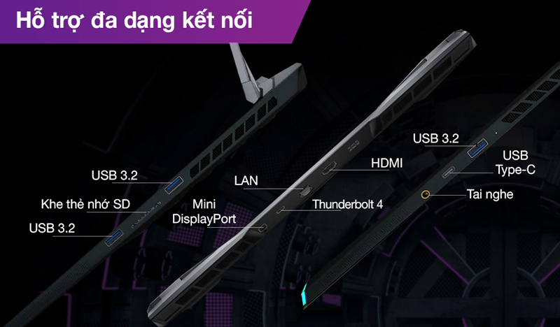 Dọc theo th&acirc;n m&aacute;y l&agrave; c&aacute;c cổng kết nối c&oacute; d&acirc;y được trang bị 
