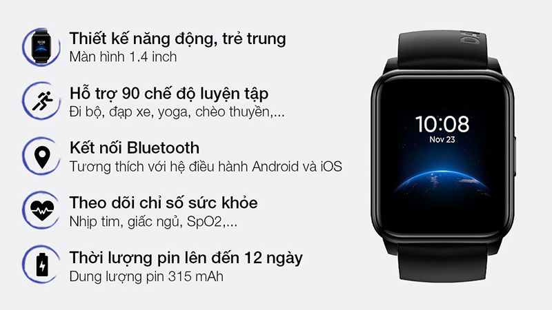 Màn hình Realme Watch 2 có kích thước là 1.4 inches, độ phân giải 320 x 320 pixel