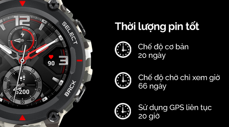 Dung lượng pin của Amazfit T-Rex Camo có phần