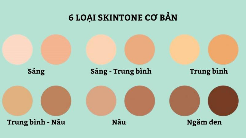 Các loại skintone