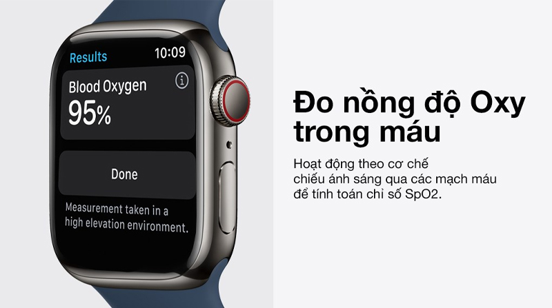 Ảnh minh họa Apple Watch Series 7 LTE 45mm