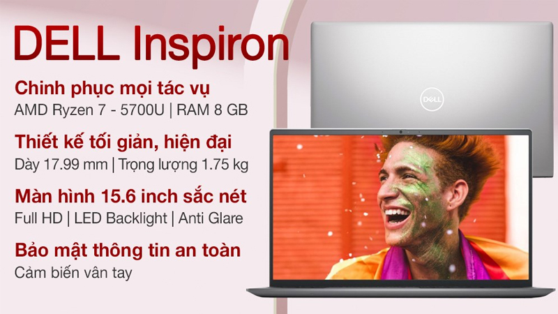 Laptop Dell Inspiron 15 5515 R7 5700U