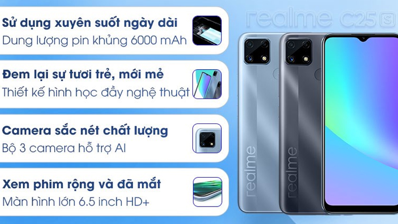 Realme C25s