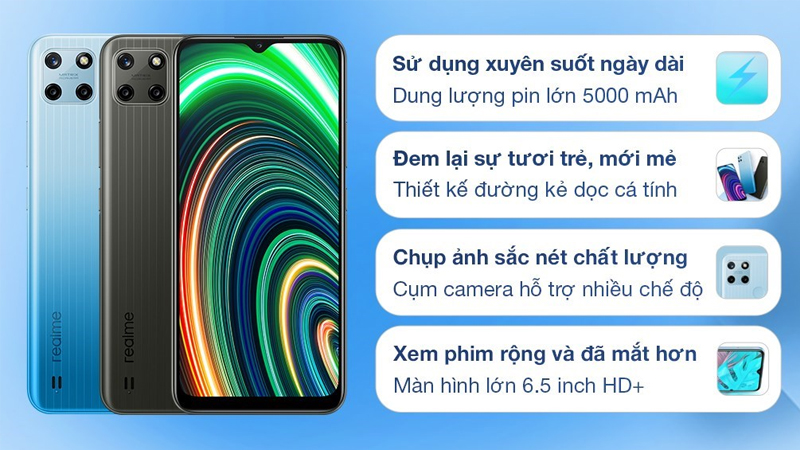 Realme C25Y 64GB