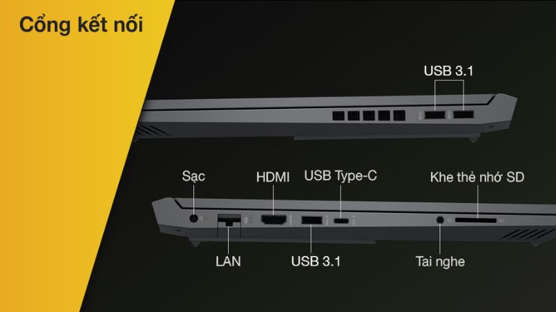 top 7 laptop cho dan it cau hinh khung dang mua nhat 0000 top 7 laptop cho dan it cau hinh khung dang mua nhat 0000