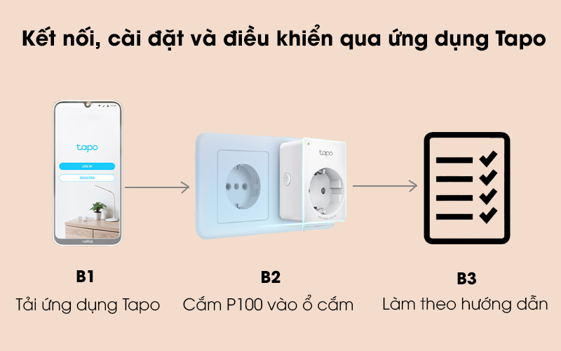 Ổ cắm điện TP-Link Tapo P100 phù hợp với các gia đình hiện đại