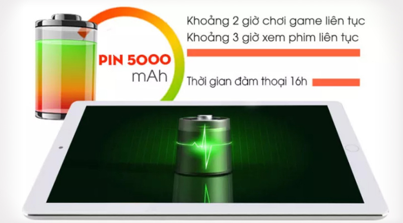 Dung lượng pin tốt đủ dùng