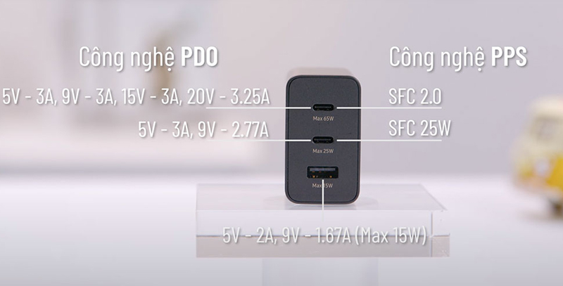 Adapter sạc 3 cổng Samsung EP-T6530 c&oacute; thể sạc c&ugrave;ng l&uacute;c nhiều thiết bị 