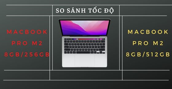 So sánh tốc độ MacBook Pro M2 8GB/256GB và MacBook Pro M2 8GB/512GB