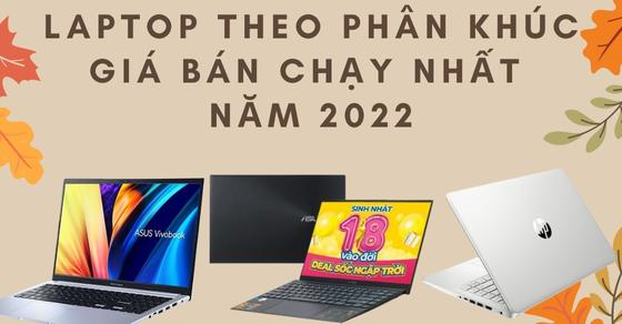 Tổng hợp laptop theo phân khúc giá bán chạy nhất năm 2023 tại TGDĐ